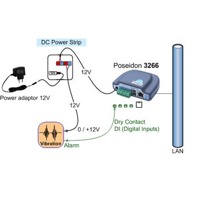 Diagramm eines Impaq Shock Sensors von HW group.