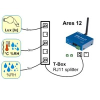 Anwendungsbeispiel eines Lichtsensors von HW group.