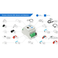 Perseus Industrial 300 industrielle LAN Monitoring Lösung von HW group kompatible Messgeräte Kompatiblen Messgeräte der Perseus Industrial 300 LAN Monitoring Lösung von HW group