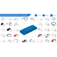 Perseus Monitoring 155 Standalone Remote Monitoring Plattform von HW group Sensoren