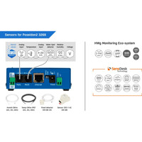 Poseidon2 3268 Ethernet I/O Control & Sensor Monitoring System von HW group Sensoren