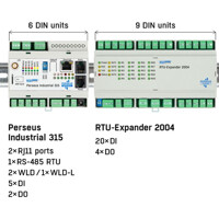 RTU-Expander 2004 HW group I/O Erweiterung f&uuml;r die Perseus Ger&auml;te mit einem Perseus Industrial 315