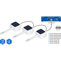Daisy-Chain aus RTU-HTemp Display Temperatur und Luftfeuchte Sensoren von HW group