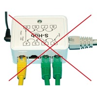 S-Hub HW group - Beispiel zur falschen Verwendung