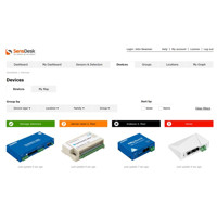 SD-2x1Wire SensDesk Sensor mit Temperatur und Luftfeuchtigkeit Überwachung von HW Group SensDesk Kommunikation