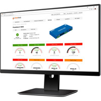 SensDesk HW group IoT Cloud Software