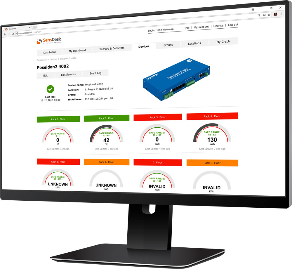 SensDesk HW group IoT Cloud Software