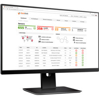 SensDesk HW group IoT Cloud Software