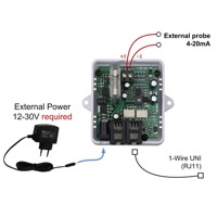 Signalconverter von HW group für externe Sensoren mit 4-20mA Ausgangssignal.