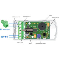 SS14-v2 Vibrationssensor mit einem kompakten IP30 ABS Gehäuse von HW group Funktionsschema