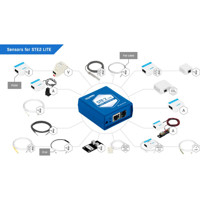 STE2 LITE kompakte Monitoring Lösung für externe 1-Wire Sensoren von HW group kompatible Sensoren
