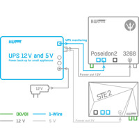 UPS 12V 5V USV BackUP Netzteil mit Batteriekapazitätsmessung
