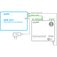 USV Anlagen mit 12V Eingang und 12V Ausgang