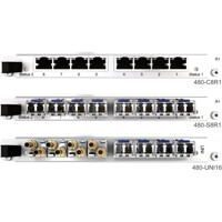 Module des Draco tera enterprise KVM Matrix Switch von Ihse
