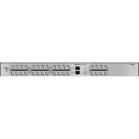 K480-F32 Matrix KVM Switch mit 32x Single- oder Multi-Mode Glasfaser Ports von IHSE