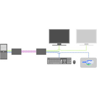 Draco Vario Chassis Gehäuse mit modularem Aufbau von Ihse Anwendungsdiagramm