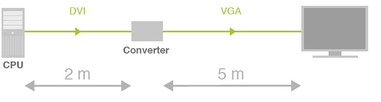 k469-dv-ihse-dvi-auf-vga-konverter-single-link-1920x1200-diagramm