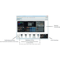 Tera Viewer Monitoring Software für IP-basiertes Überwachen und Umschalten von Ihse Anzeige