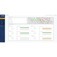 WMC Online Plattform für LoRaWAN Netzwerkserver und Gateway Management von Kerlink Fleets