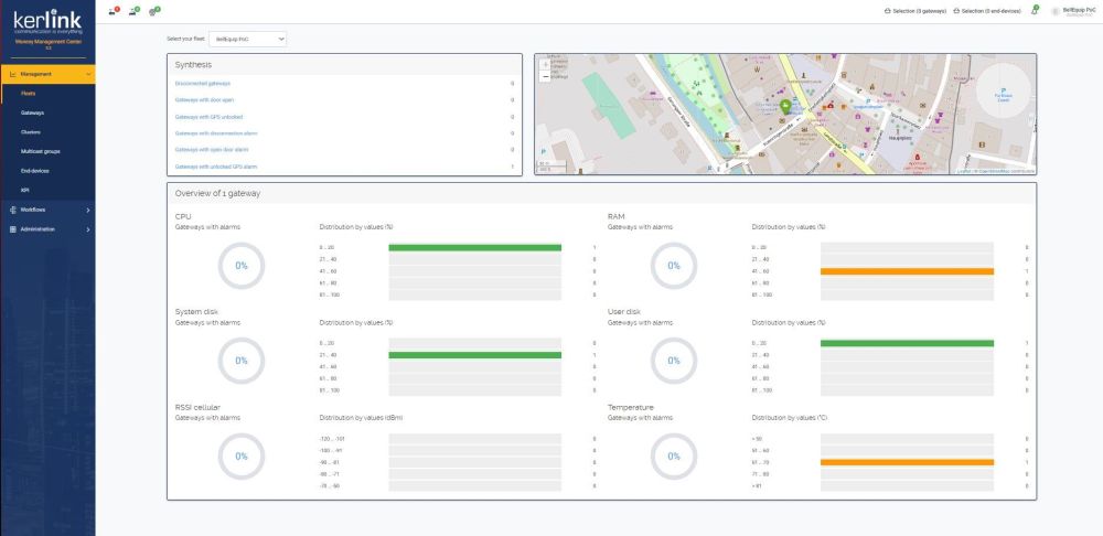 WMC Online Plattform für LoRaWAN Netzwerkserver und Gateway Management von Kerlink Fleets