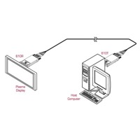 Diagramm zur Anwendung der 610R/T DVI Sender & Empfänger von Kramer Electronics.