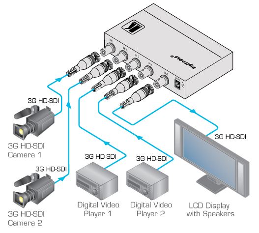 6241hdxl-kramer-electronics-3g-hd-sdi-umschalter-4-eingaenge-1-ausgang-diagramm