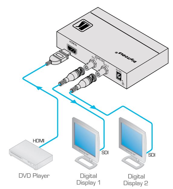 fc-113-kramer-electronics-hdmi-auf-hd-sdi-konverter-diagramm