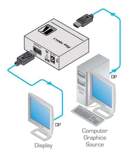 pt-101dp-kramer-electronics-displayport-signal-repeater-diagramm