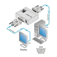 Diagramm zur Anwendung des PT-101HDCP DVI Signal Repeaters von Kramer Electronics.