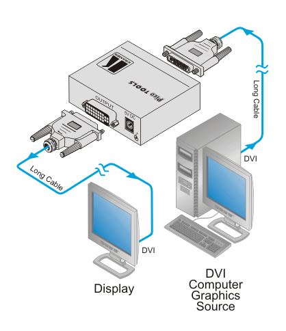 pt-101hdcp-kramer-electronics-dvi-signal-repeater-diagramm