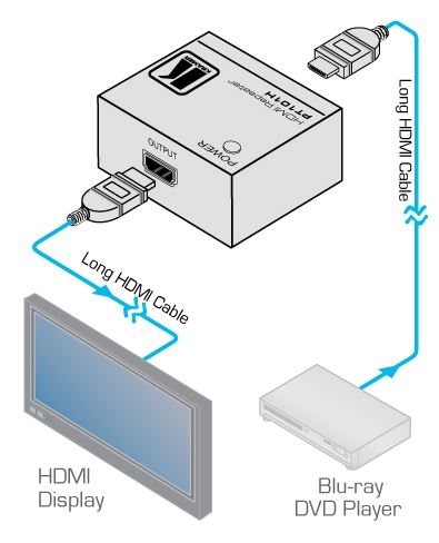 pt-101hxl-kramer-electronics-hdmi-signal-repeater-diagramm