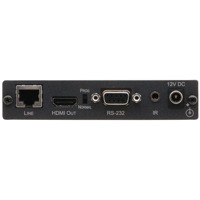 RJ-45, HDMI, RS-232 und Infrarot Anschluss des TP-580R Empfängers von Kramer Electronics.