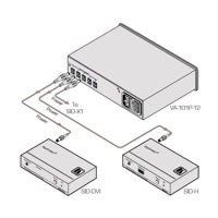 Diagramm zur Anwendung des VA-101P12 Netzteils von Kramer Electronics.