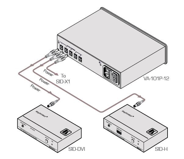 va-101p12-kramer-electronics-12v-netzteil-5-ausgaenge-diagramm