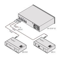 Diagramm zur Anwendung des VA-102P2 Netzteils von Kramer Electronics.