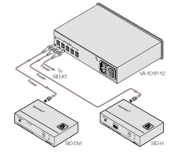 va-102p12-kramer-electronics-netzteil-12v-10-ausgaenge-diagramm