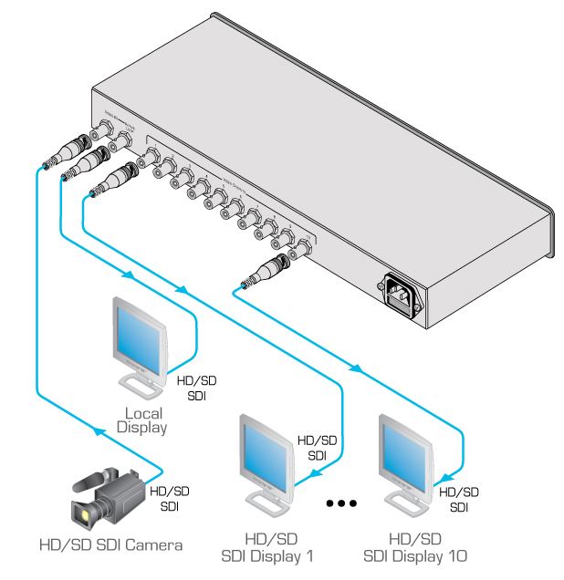 vm-10hdxl-kramer-electronics-hd-sdi-verteilverstaerker-1-eingang-10-ausgaenge-diagramm