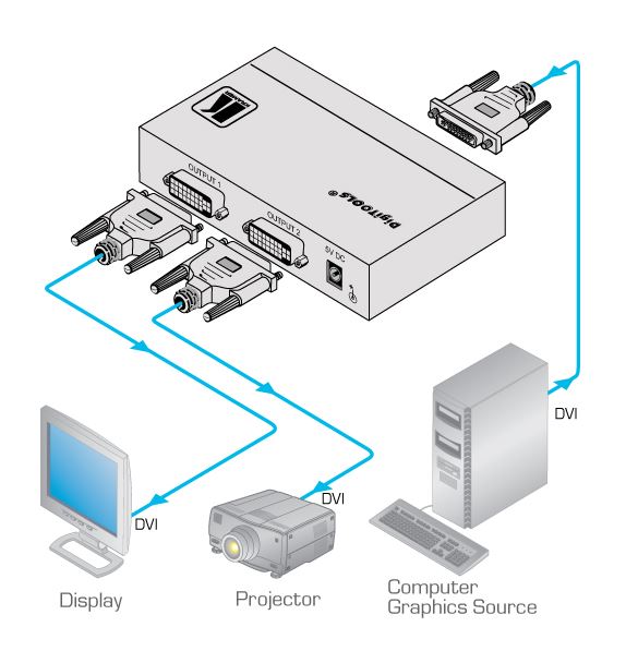 vm-2hdcpxl-kramer-electronics-dvi-verteilverstaerker-1-eingang-2-ausgaenge-diagramm