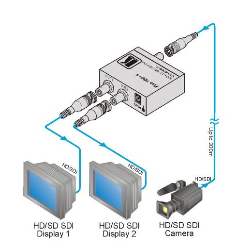 vm-2hdxl-kramer-electronics-hd-sdi-verteilverstaerker-1-eingang-2-ausgaenge-diagramm