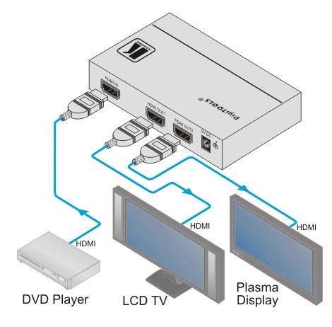 vm-2hxl-kramer-electronics-hdmi-verteilverstaerker-1-eingang-2-ausgaenge-diagramm