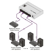 Diagramm zur Anwendung des VM-3AN Audio Verteilverstärkers mit 1 Eingang und 3 Ausgängen von Kramer Electronics.