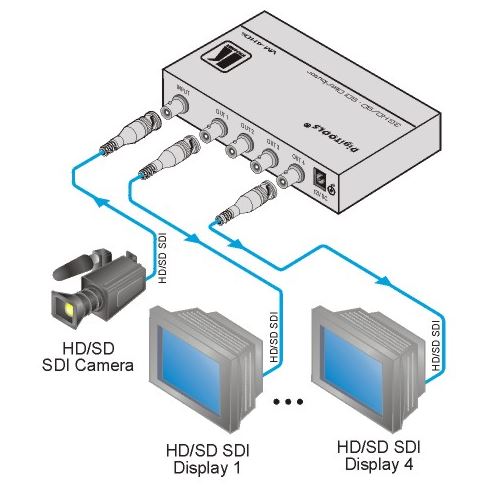 vm-4hdxl-kramer-electronics-3g-hd-sdi-verteilverstaerker-1-eingang-4-ausgaenge-diagramm