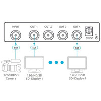 VM-4UX kompakter 1:4 12G SDI Verteilverstärker für 4K60 Auflösungen mit 30 bpp von Kramer Electronics Anwendungsdiagramm