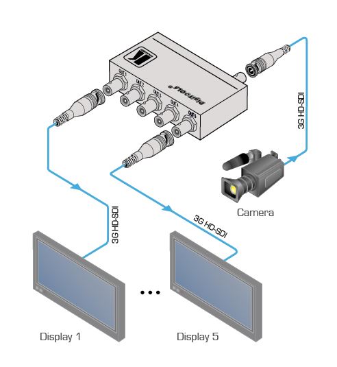 vm-5hdxln-kramer-electronics-3g-hd-sdi-verteilverstaerker-1-eingang-5-ausgaenge-diagramm