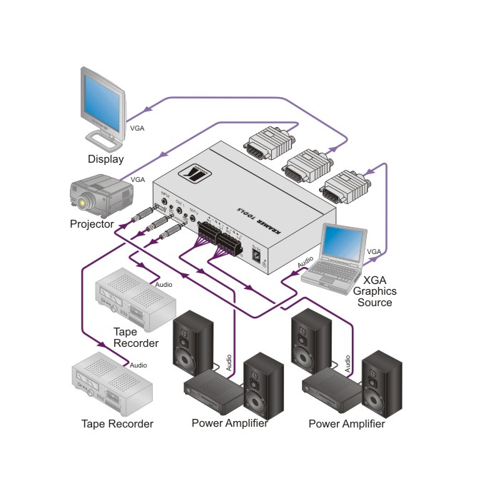 vp-200ak-kramer-electronics-verteilerverstaerker-vga-1-in-2-out-diagramm