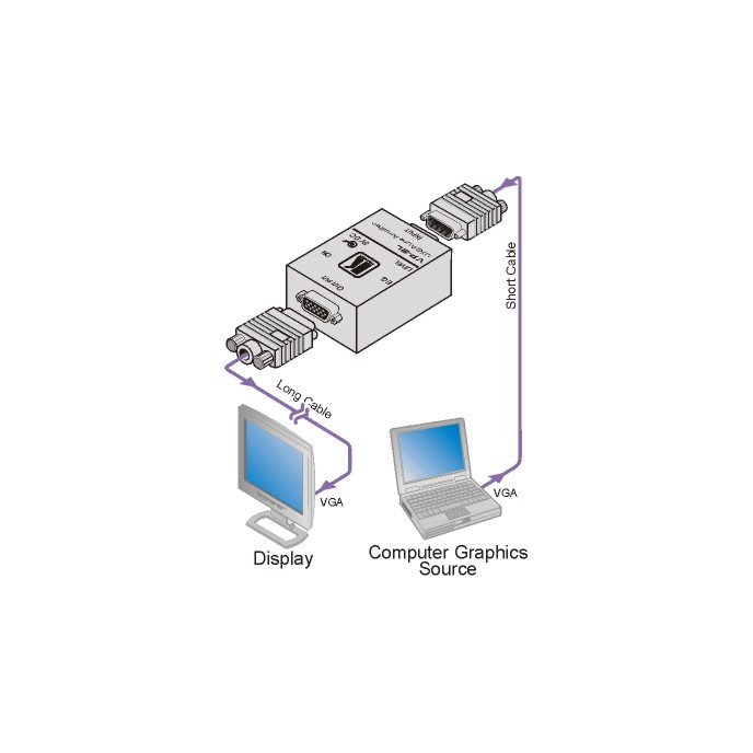 vp-2l-kramer-electronics-vga-leitungstreiber-verstaerker-diagramm