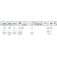 VP-429H2 4K60 Scaler/Switch für HDMI, VGA und DisplayPort Videosignalen von Kramer Electronics Zeichnung