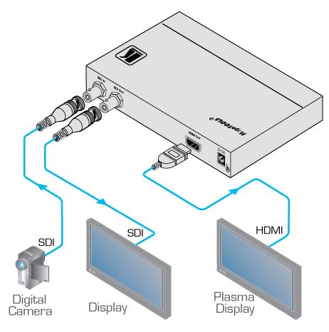 vp-472-kramer-electronics-3g-hd-sdi-auf-hdmi-scaler-diagramm