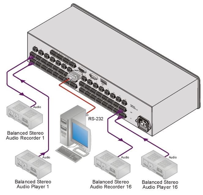 vs-1616a-kramer-electronic-stereo-audio-matrix-switch-16-eingaenge-16-ausgaenge-diagramm