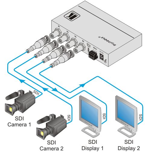 vs-211hdxl-kramer-electronics-3g-hd-sdi-umschalter-2-eingaenge-2-ausgaenge-diagramm